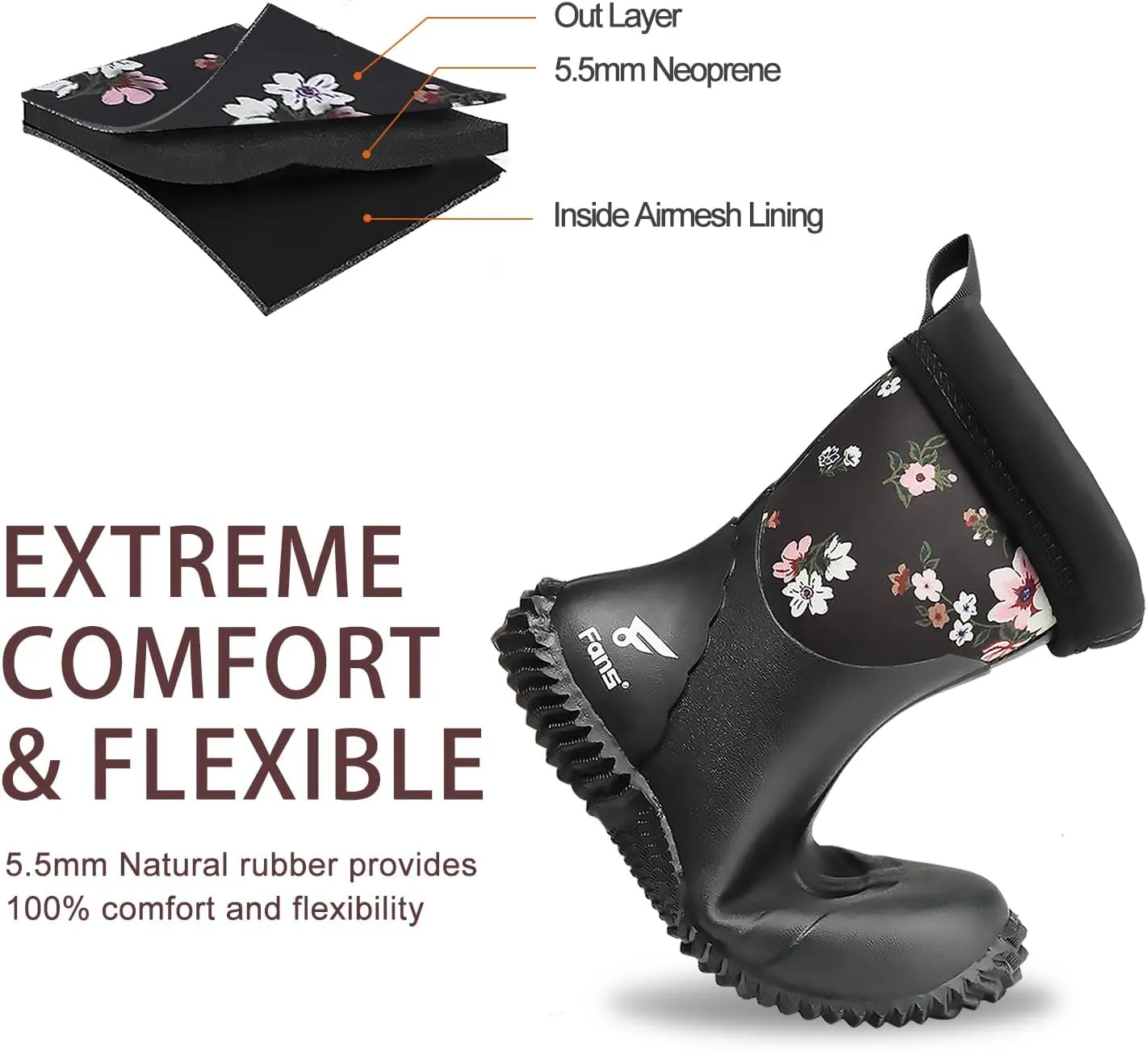 8 Fans Rubber Boots for Women,Waterproof Rain Boots,Lightweight Durable Work Boots for Fishing Farming Gardening