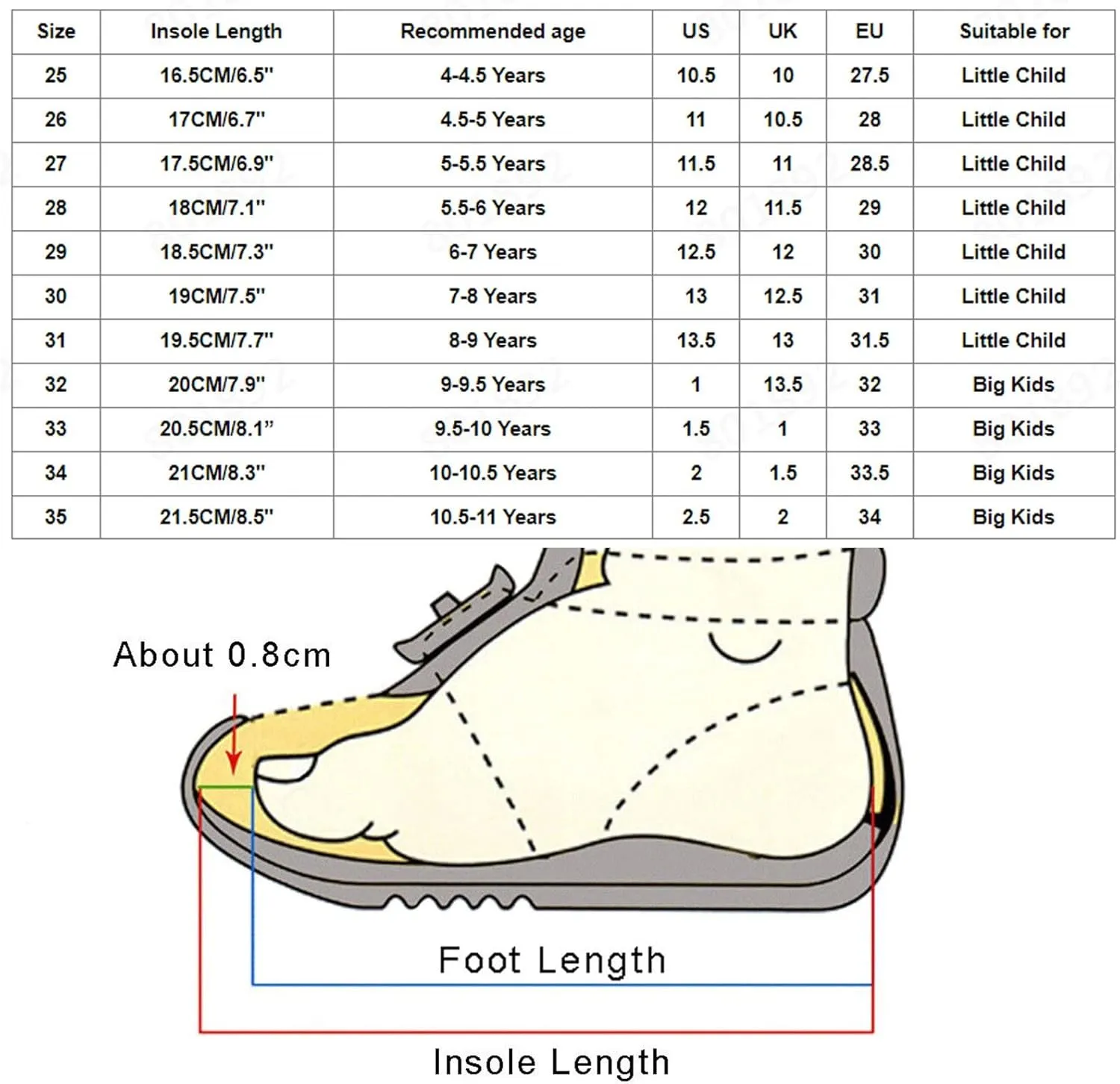 Canvas Jazz Shoes for Girls and Boys Slip-On Dance Shoes Kids Toddler Split Sole Flat Heel Training Shoes