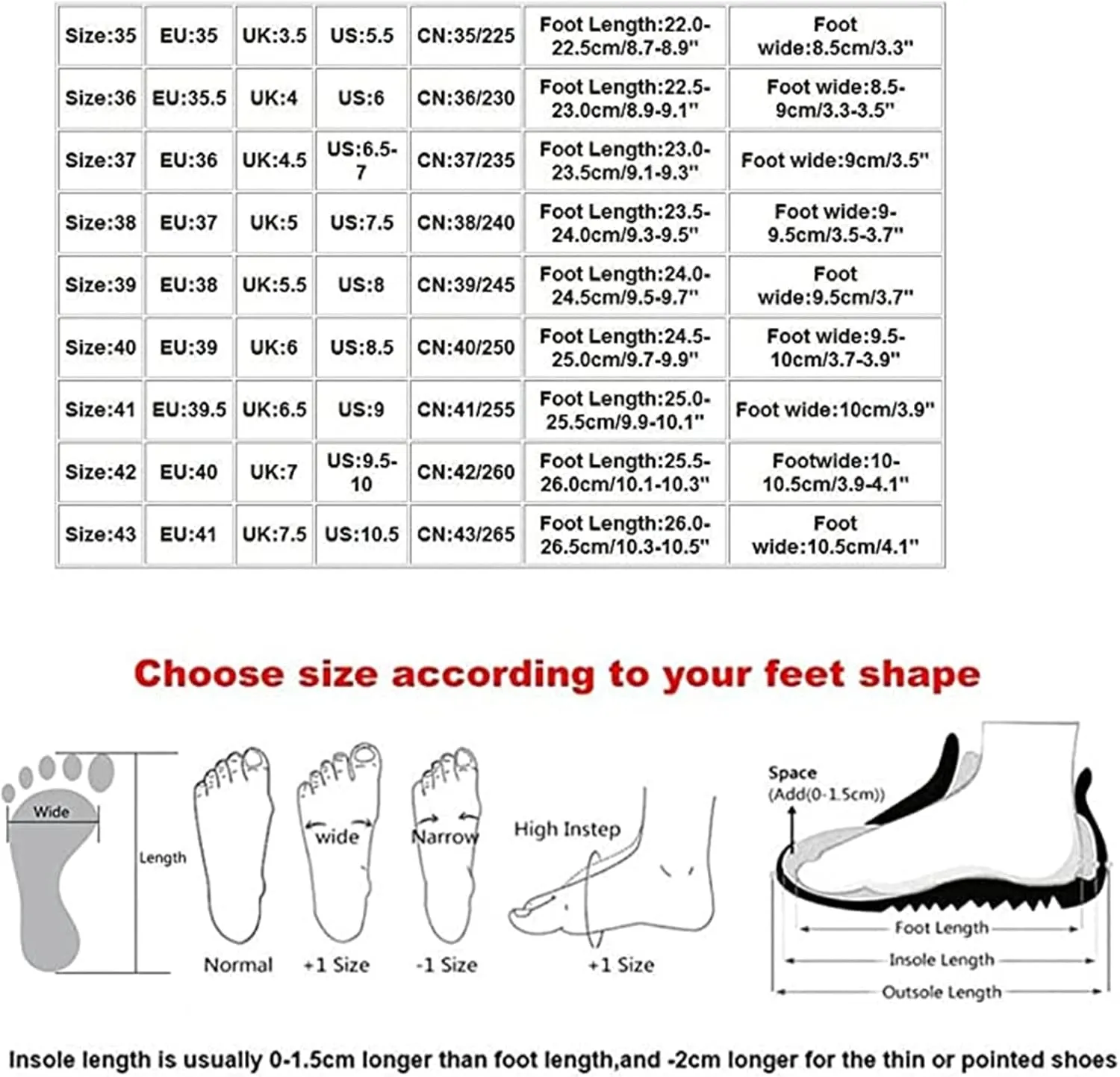 Lausiuoe Sneakers For Women Walking Shoes Comfortable Tennis Shoes Breathable Casual Gym Workout Restaurant Work Shoes