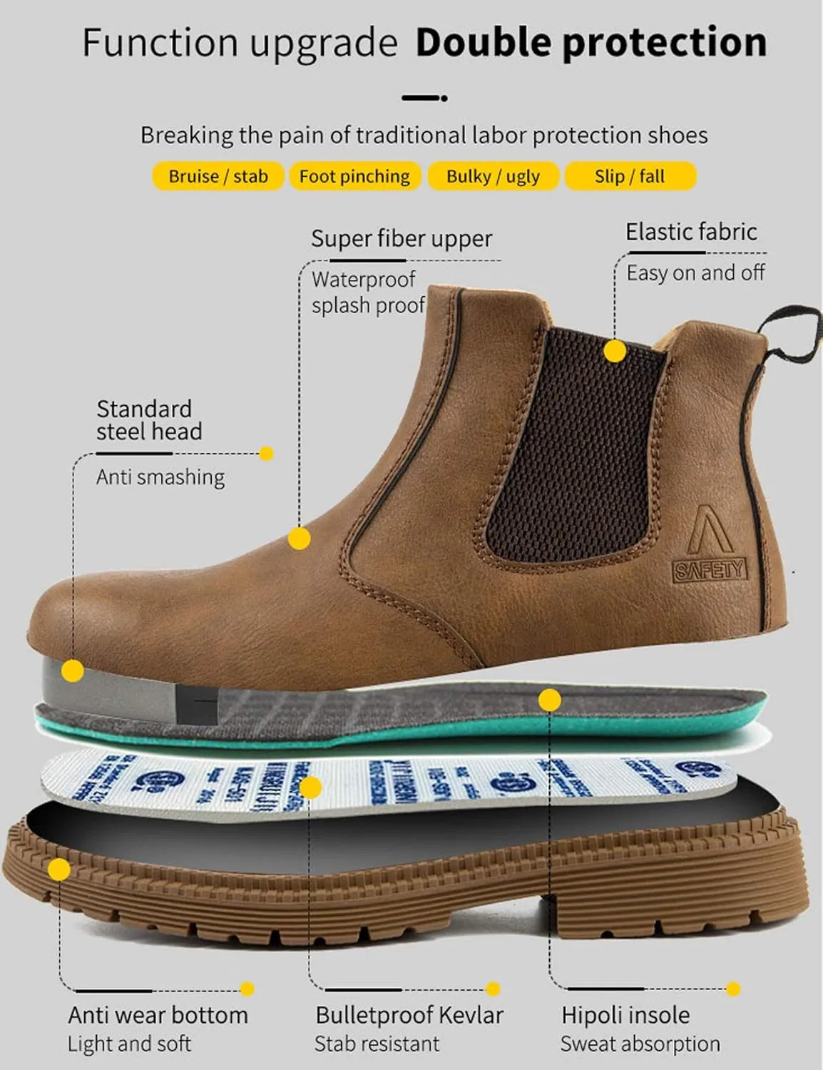 Men's Steel Toe Work Boots Slip On Breathable Quick Dry Safety Leather Indestructible Work Safety Shoes