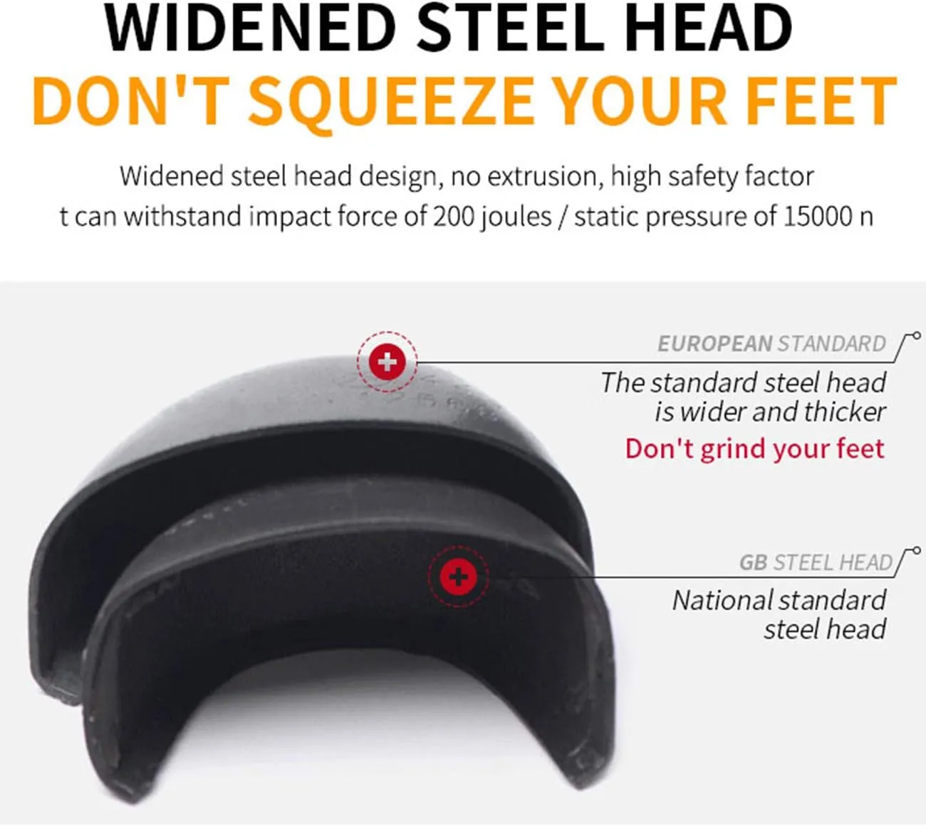 Men's Steel Toe Work Boots Slip On Breathable Quick Dry Safety Leather Indestructible Work Safety Shoes