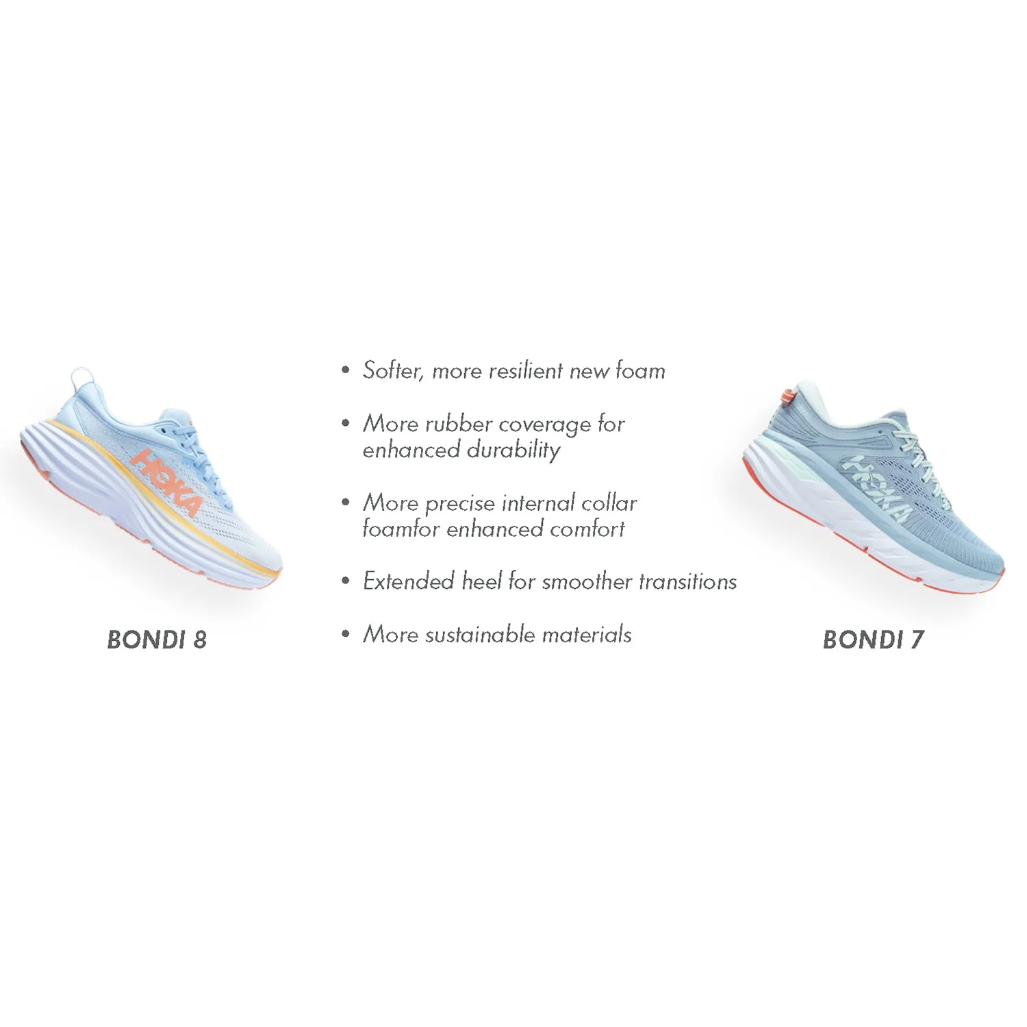Women's Hoka Bondi 8 Cherries Jubilee/Pink Yarrow Mesh