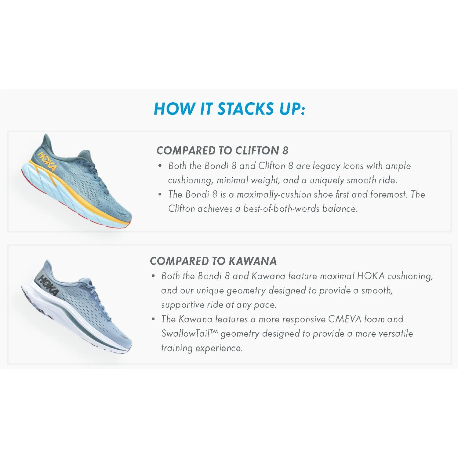 Women's Hoka Bondi 8 Cherries Jubilee/Pink Yarrow Mesh